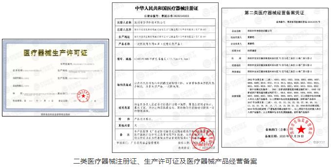 二類醫(yī)療器械注冊(cè)證、生產(chǎn)許可證及醫(yī)療器械產(chǎn)品經(jīng)營備案