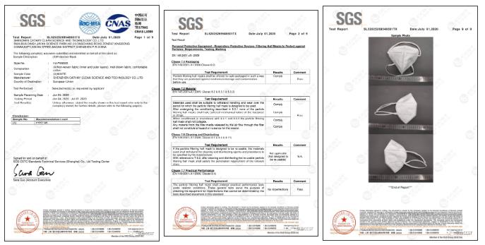 SGS CE-EN149 檢測(cè)報(bào)告（FFP2級(jí)別）