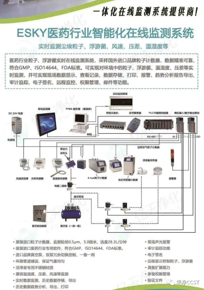 華凈科技助力2020藥物制劑前沿技術高峰論壇