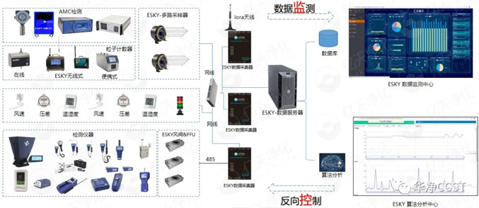 參展信息 | 全球半導(dǎo)體產(chǎn)業(yè)（重慶）博覽會